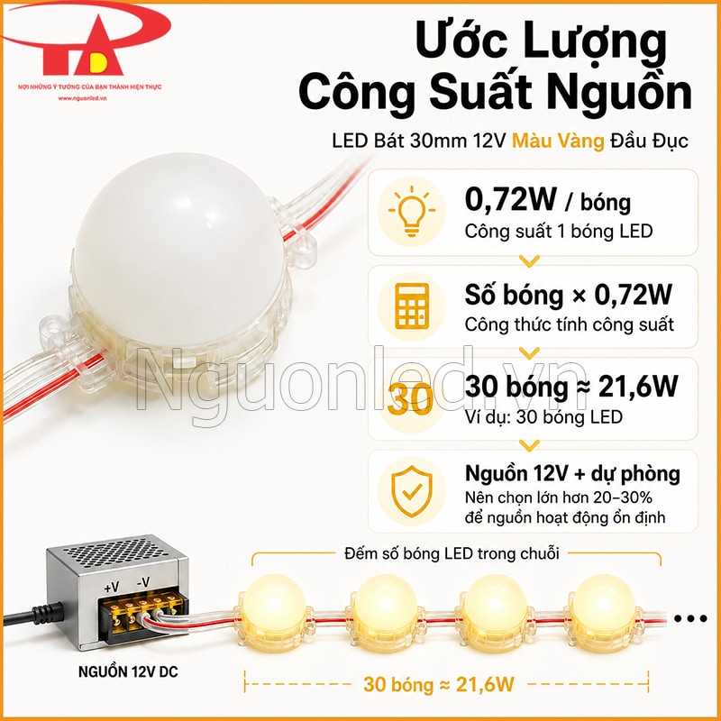 Cách tính công suất nguồn cho LED bát 30mm từ mức 0,72W mỗi bóng và nguồn 12V DC
