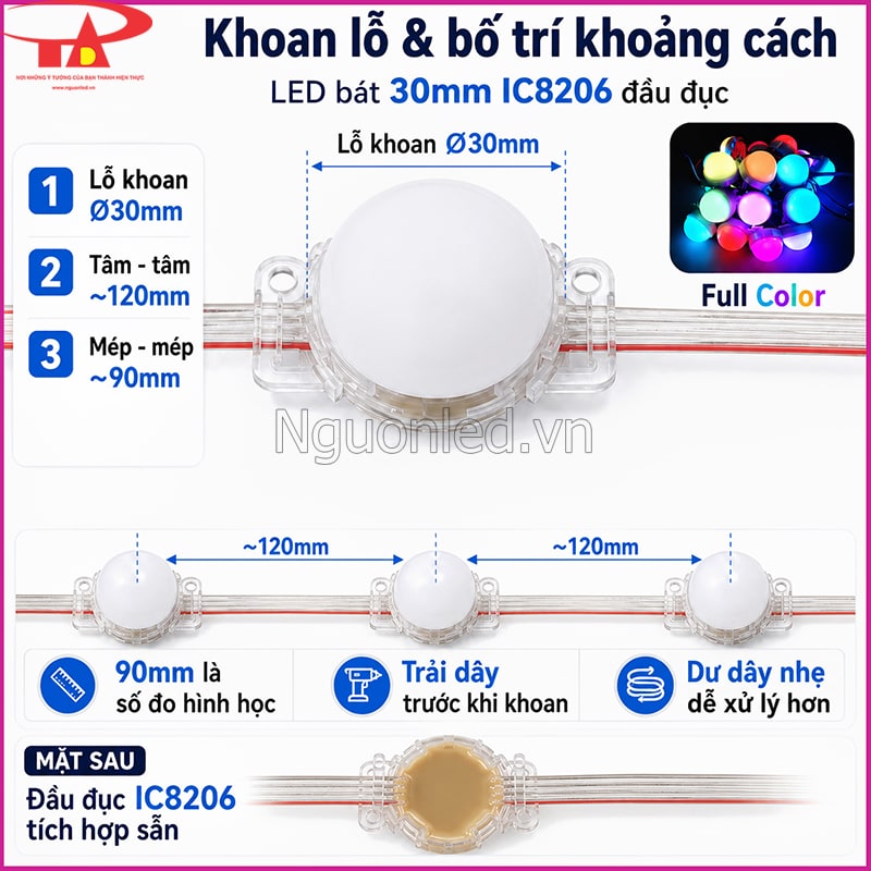 LED bát F30 đầu đục IC8206 với lỗ khoan Ø30mm và khoảng cách tâm khoảng 120mm