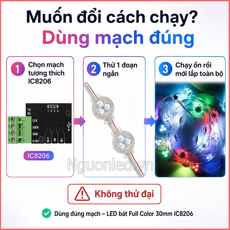 LED bát Full Color 30mm IC8206 đầu trong dùng thêm mạch khi muốn chủ động hiệu ứng