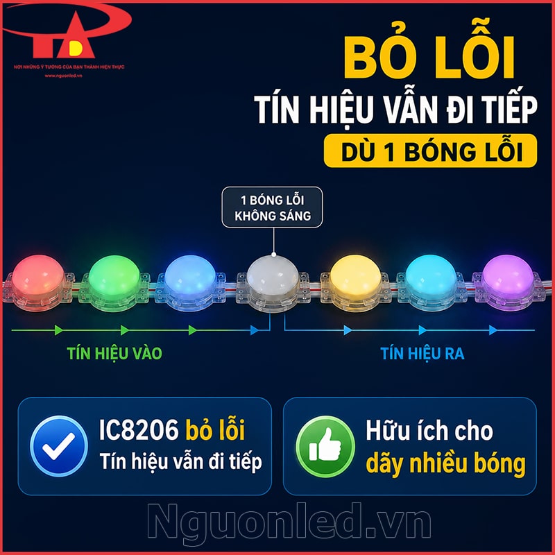 Dãy LED bát IC8206 có một bóng không sáng nhưng tín hiệu vẫn tiếp tục truyền sang các bóng sau