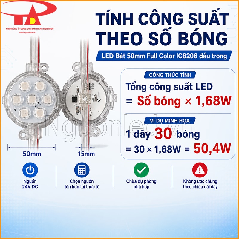 Cách tính công suất LED bát 50mm theo số bóng với mức 1,68W mỗi bóng và nguồn 24V
