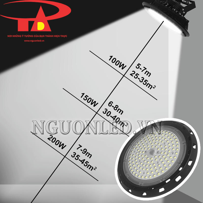 Cách lựa chọn công suất đèn highbay theo diện tích và chiều cao lắp đặt