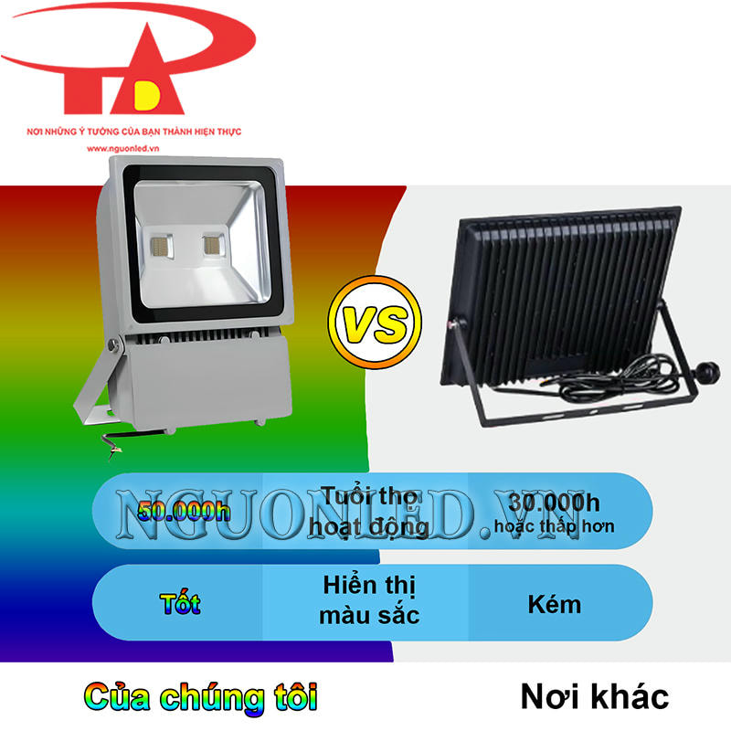 Đèn led pha đủ màu 100W cao cấp