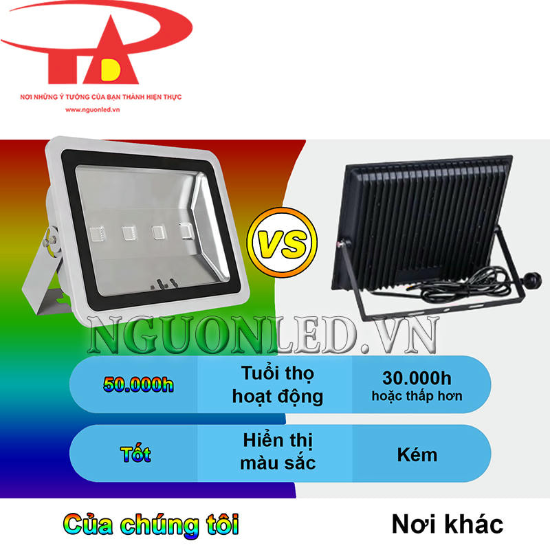 Đèn led pha đổi màu 200W cao cấp