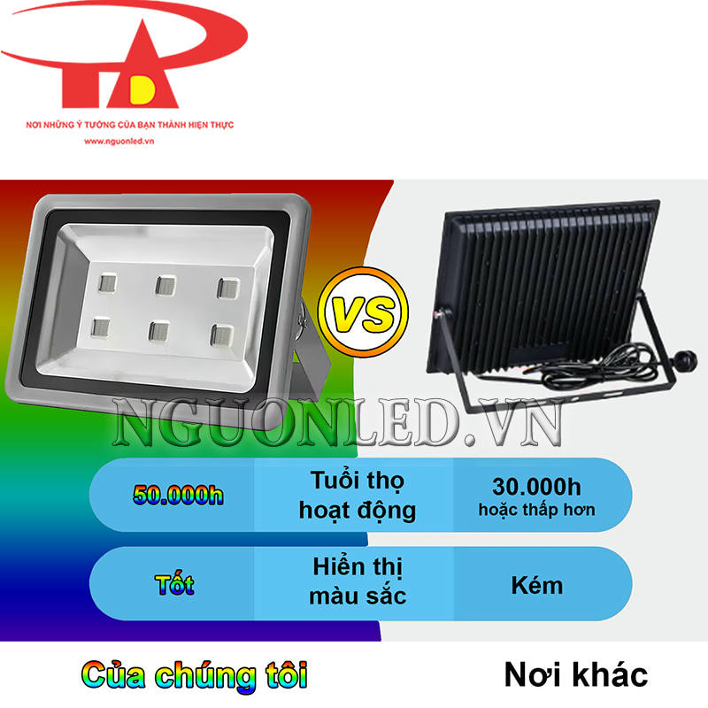 Đèn pha led 300W đổi màu cao cấp