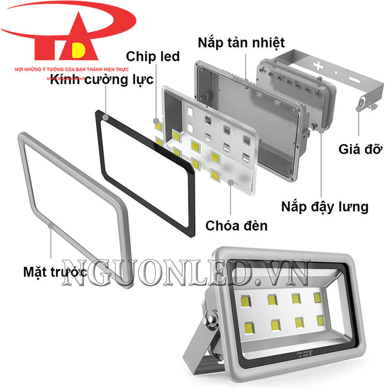 Đèn pha led 400W sử dụng linh kiện cao cấp