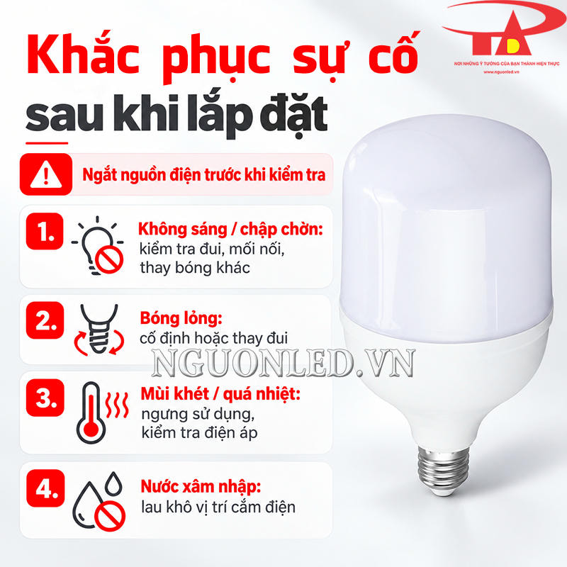 Cách khắc phục sự cố sau lắp đặt bóng LED búp 60W kín nước để đảm bảo an toàn