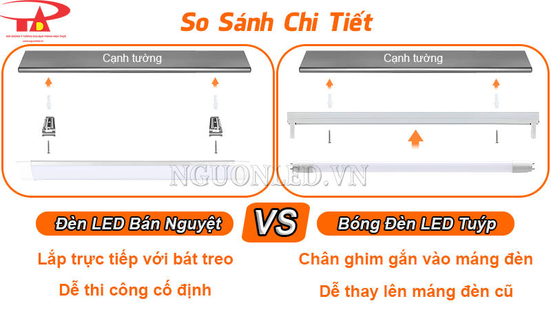 So sánh đèn LED bán nguyệt với bóng tuýp chân ghim về cấu tạo, cách lắp và nhu cầu thay thế thực tế