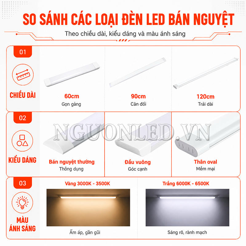 So sánh đèn LED bán nguyệt theo chiều dài, kiểu dáng và màu ánh sáng 