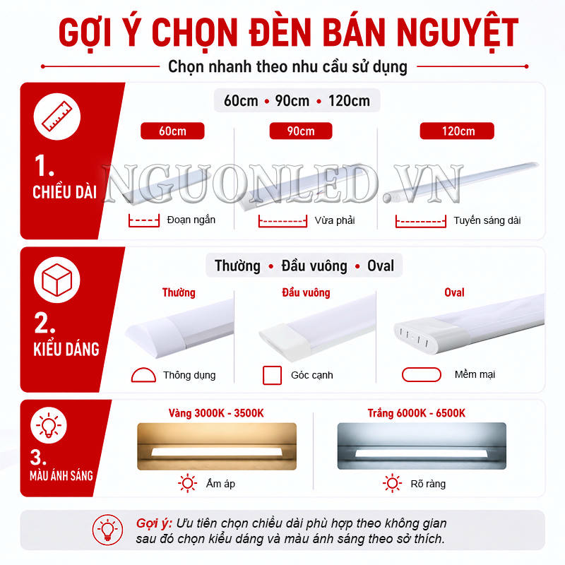 Dòng đèn tuýp LED bán nguyệt được chọn theo ba tiêu chí chiều dài, kiểu dáng và màu ánh sáng