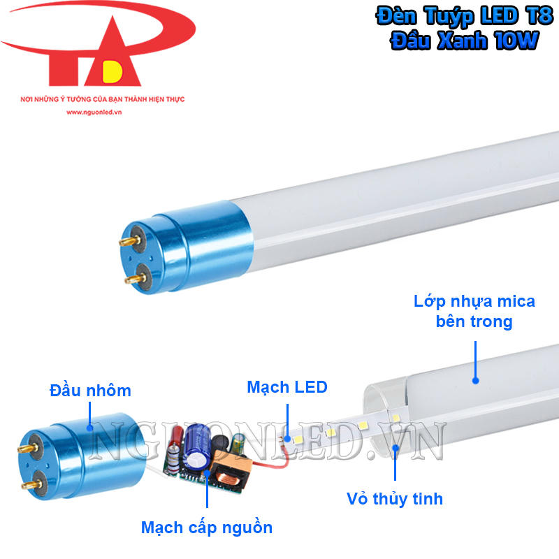 Bóng đèn tuýp 10W gồm vỏ thủy tinh, mica tán quang, mạch LED, mạch nguồn và hai đầu nhôm