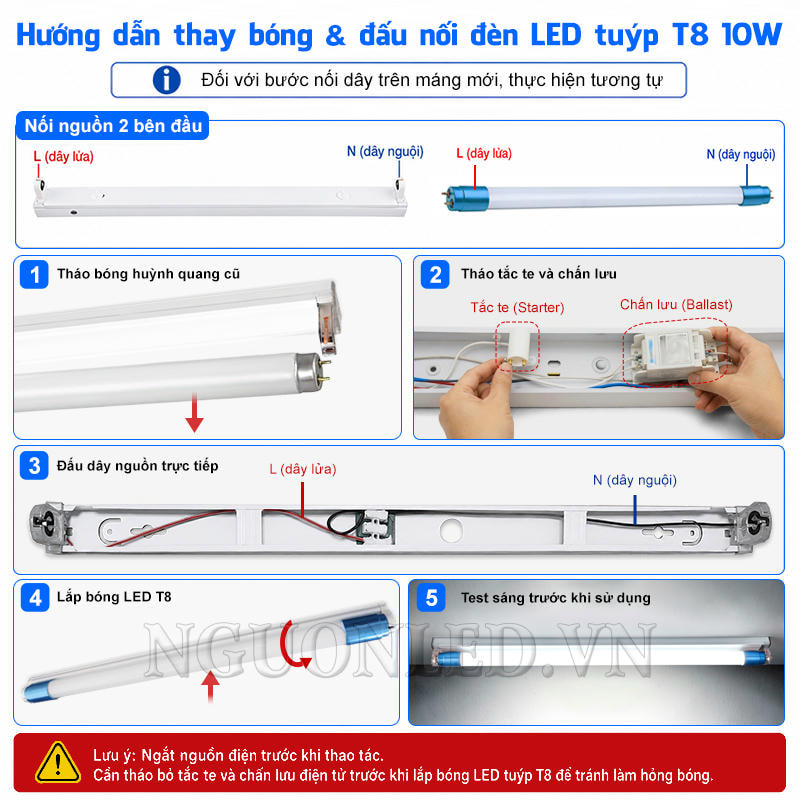 Hướng dẫn thay bóng đèn tuýp LED T8 10W vào máng huỳnh quang 60cm đúng quy trình, an toàn
