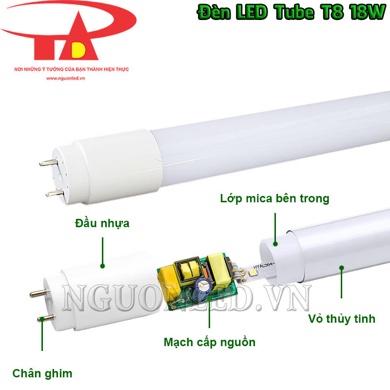Cấu tạo đèn tuýp LED T8 18W gồm chân ghim, đầu nhựa, chip led, vỏ thủy tinh và lớp mica bên trong