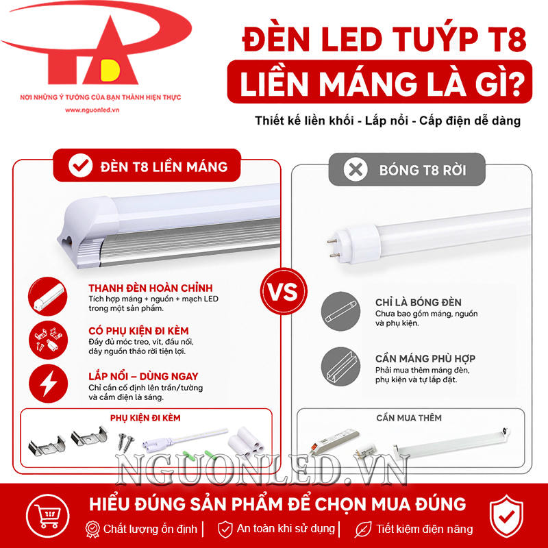 Bộ đèn LED tuýp T8 liền máng dạng thanh hoàn chỉnh đặt cạnh bóng T8 rời và máng đèn