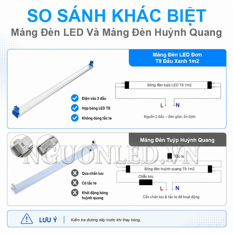 So sánh máng đèn tuýp LED đơn đầu xanh 1m2 với máng huỳnh quang ở cách đấu nối