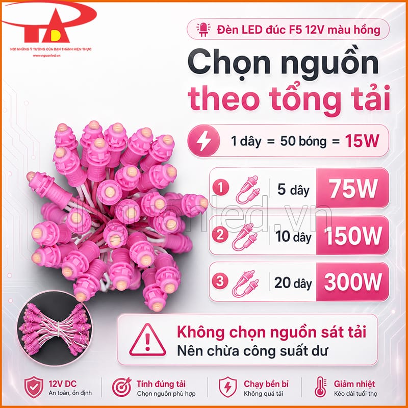Đèn LED đúc F5 12V màu hồng với cách tính nguồn theo 15W mỗi dây 50 bóng