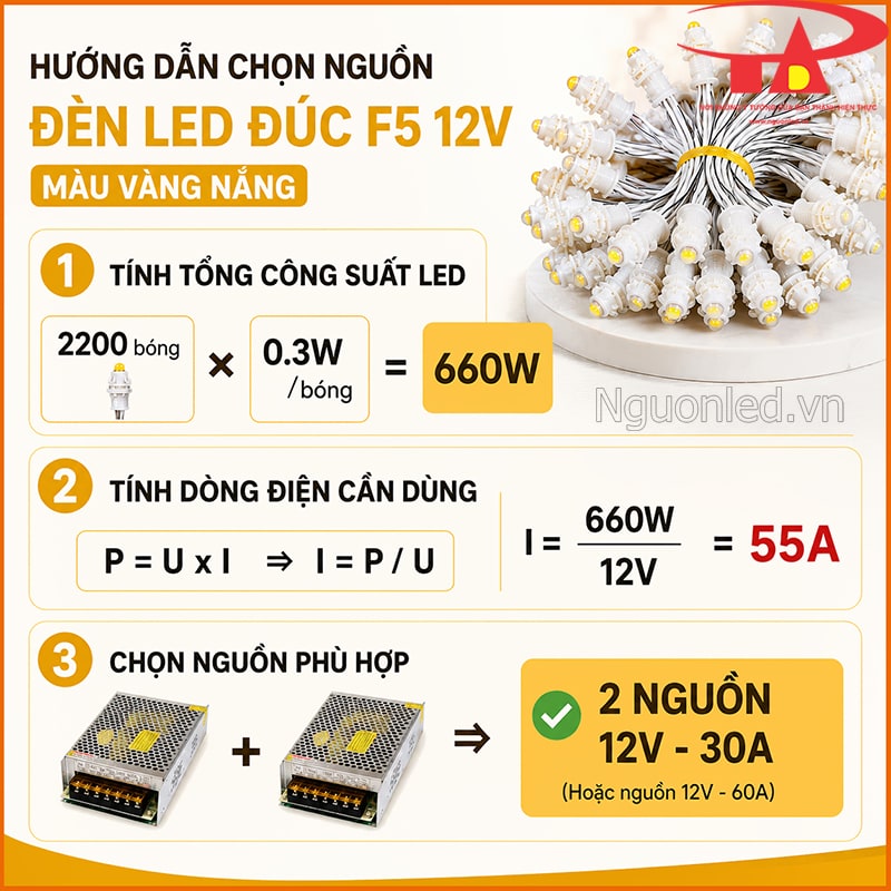 Đèn LED đúc F5 12V màu vàng nắng minh họa chọn nguồn cho 2200 bóng, tổng 660W 
