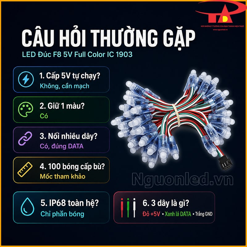 LED đúc F8 5V Full Color IC 1903 với câu hỏi thường gặp về 5V, DATA, IP68 và cấp bù
