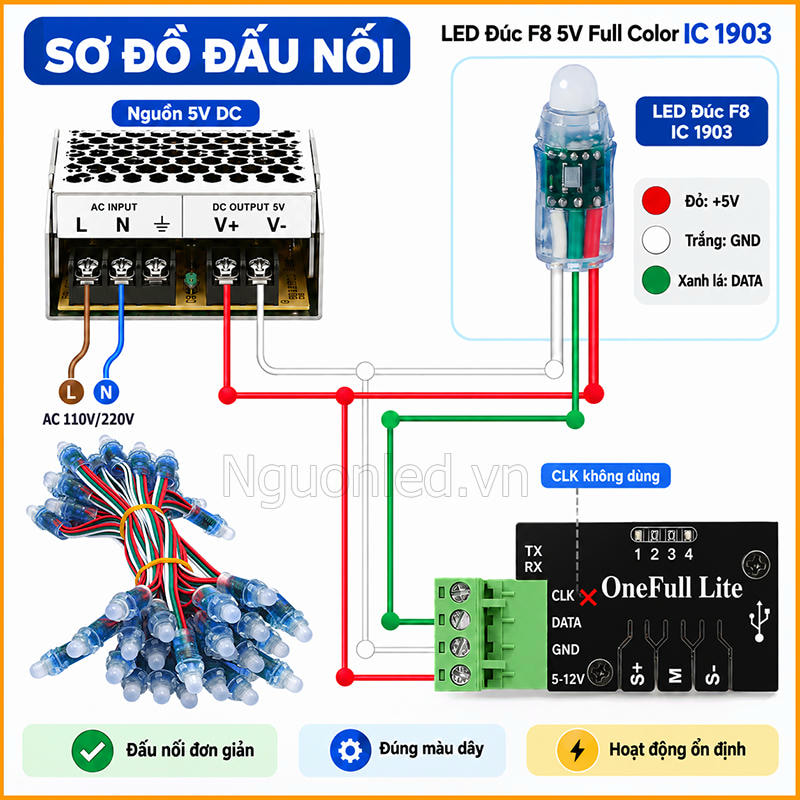 Hướng dẫn lắp mạch điều khiển LED 1903 One Full Lite với nguồn 5V và DATA