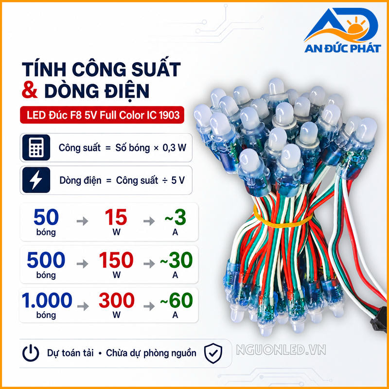 LED 1903 Full Color công suất 0,3 W mỗi bóng để tính tải nguồn 5V DC