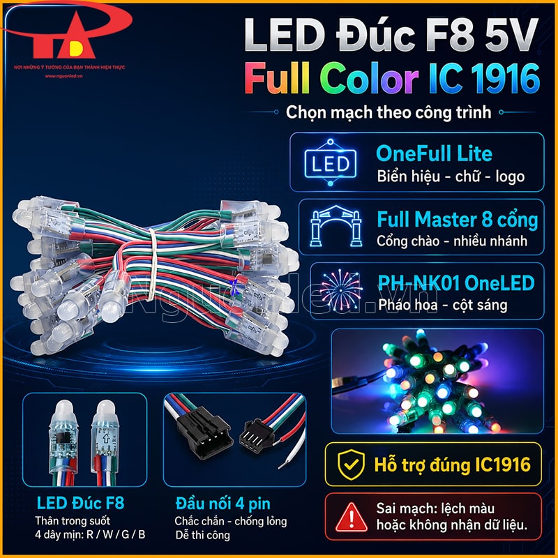LED đúc F8 5V Full Color IC 1916 dùng với OneFull Lite, Full Master 8 cổng và PH-NK01 OneLED