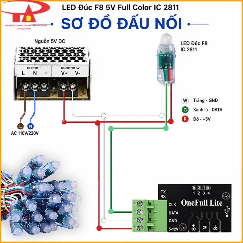 Sơ đồ đấu nối LED đúc F8 5V Full Color IC 2811 với nguồn 5V và mạch OneFull Lite