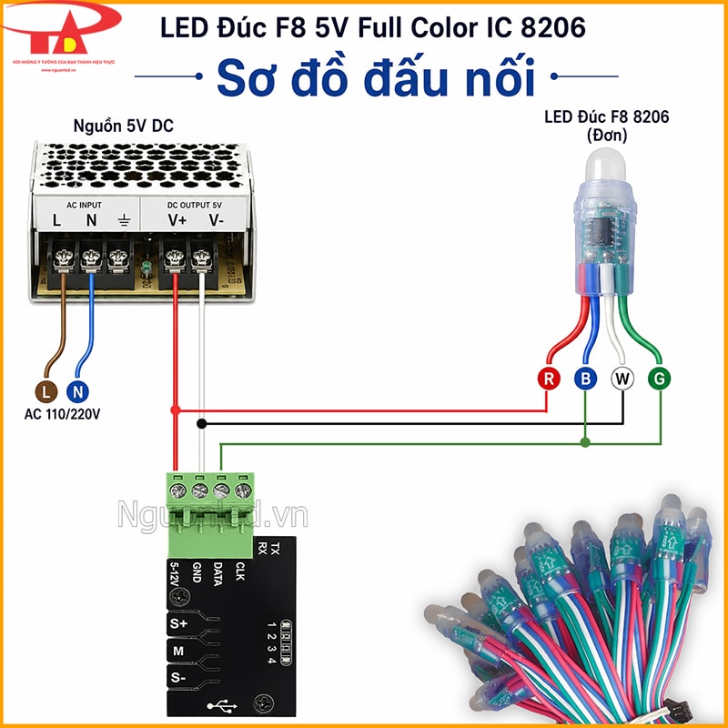 LED đúc F8 5V Full Color IC 8206 đấu với mạch điều khiển, DATA 1 và DATA 2 nối chung
