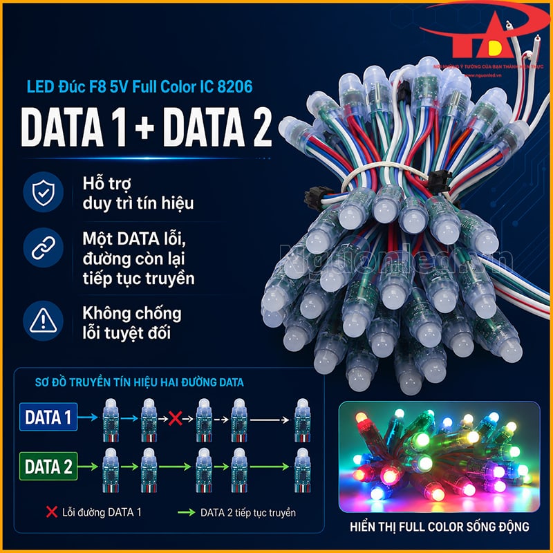 LED F8 IC8206 tự chạy có hai đường DATA hỗ trợ duy trì tín hiệu khi một điểm gặp lỗi