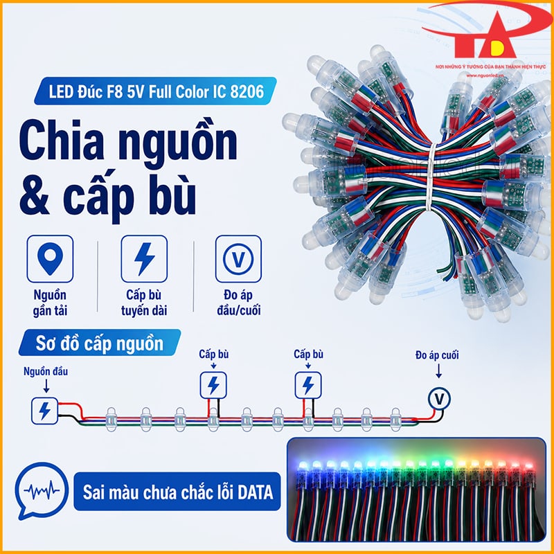 LED đúc F8 5V Full Color IC 8206 minh họa chia nguồn và cấp bù cho tuyến dài
