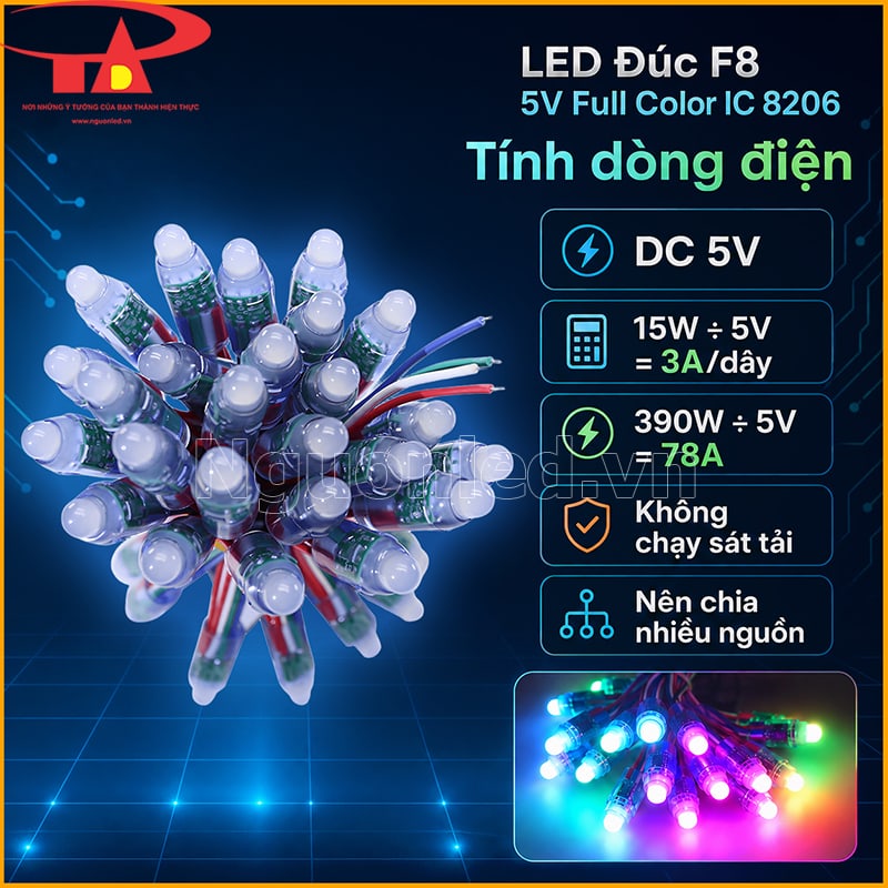 LED Full màu IC 8206 tự chạy hiệu ứng với cách tính dòng điện 390W chia 5V bằng 78A 