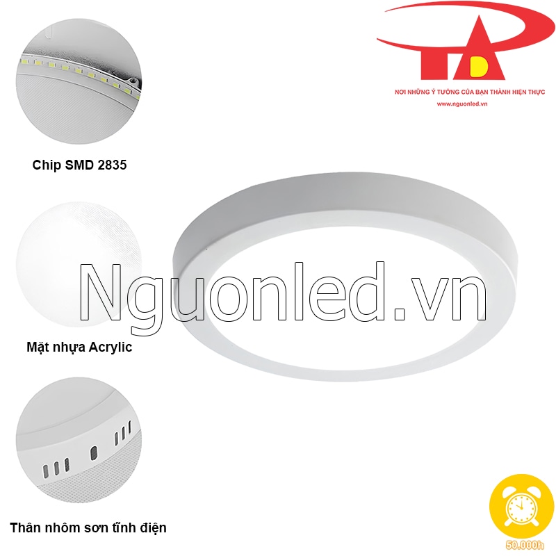 Chip LED SMD 2835 chất lượng cao trong bóng đèn ốp trần bền bỉ 50.000 giờ