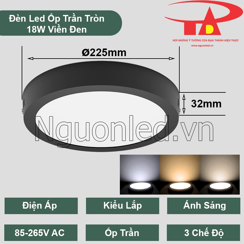 Thiết kế viền đen sang trọng của đèn LED ốp nổi 18W tròn vỏ đen tô điểm nội thất