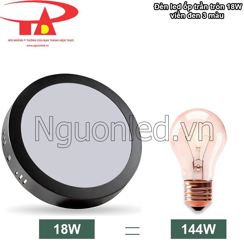 Đèn LED ốp trần 18W tiết kiệm điện năng, hiệu suất chiếu sáng cao