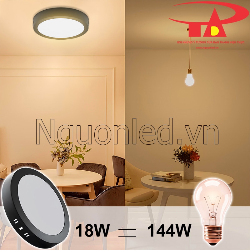 Đèn LED ốp trần tròn 18W viền đen siêu tiết kiệm điện, hiệu suất cao 95lm/W