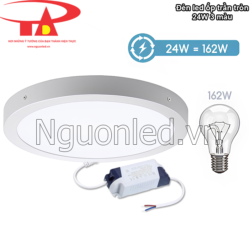 Tiết Kiệm Điện Năng – Giảm Chi Phí Hàng Tháng