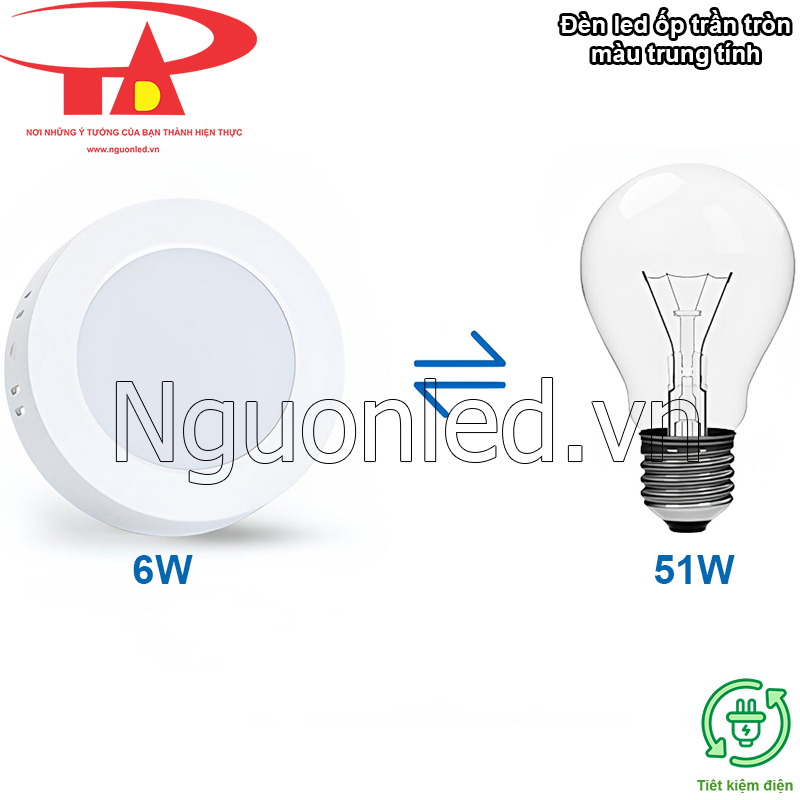Đèn LED ốp trần 6W tiết kiệm năng lượng lên tới 80%