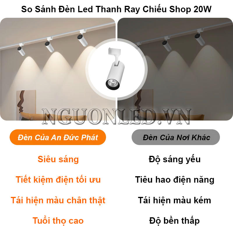 So sánh đèn thanh ray chiếu shop 20W của An Đức Phát với nơi khác