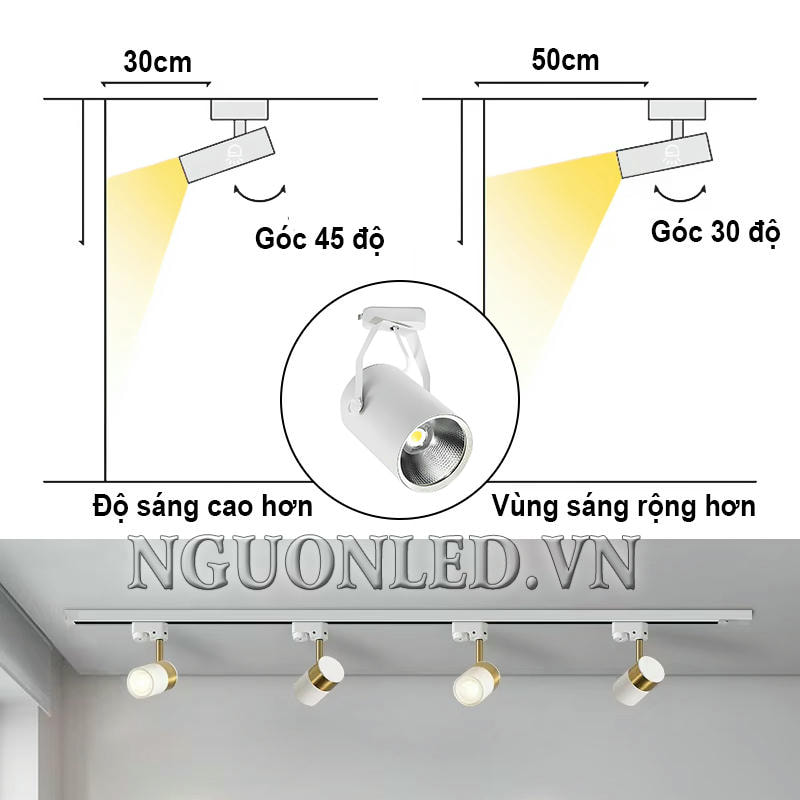 Hướng dẫn điều chỉnh góc chiếu đèn spotlight ray 20W