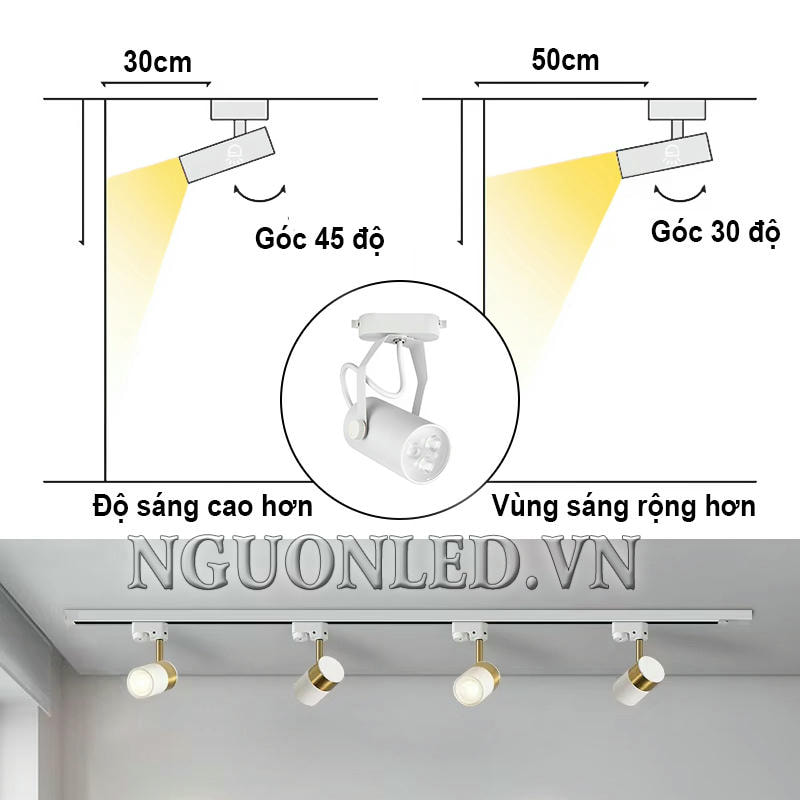 Hướng dẫn điều chỉnh góc chiếu đèn rọi ray 3W