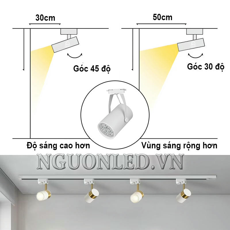 Hướng dẫn điều chỉnh góc chiếu đèn ray