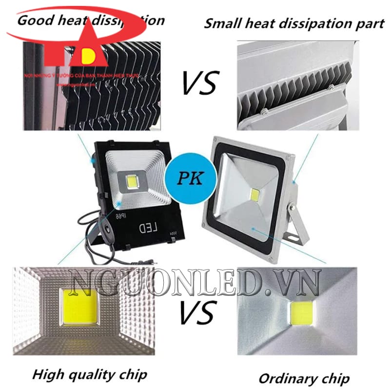 Đèn pha điện áp 12V 50W chóa kim cương