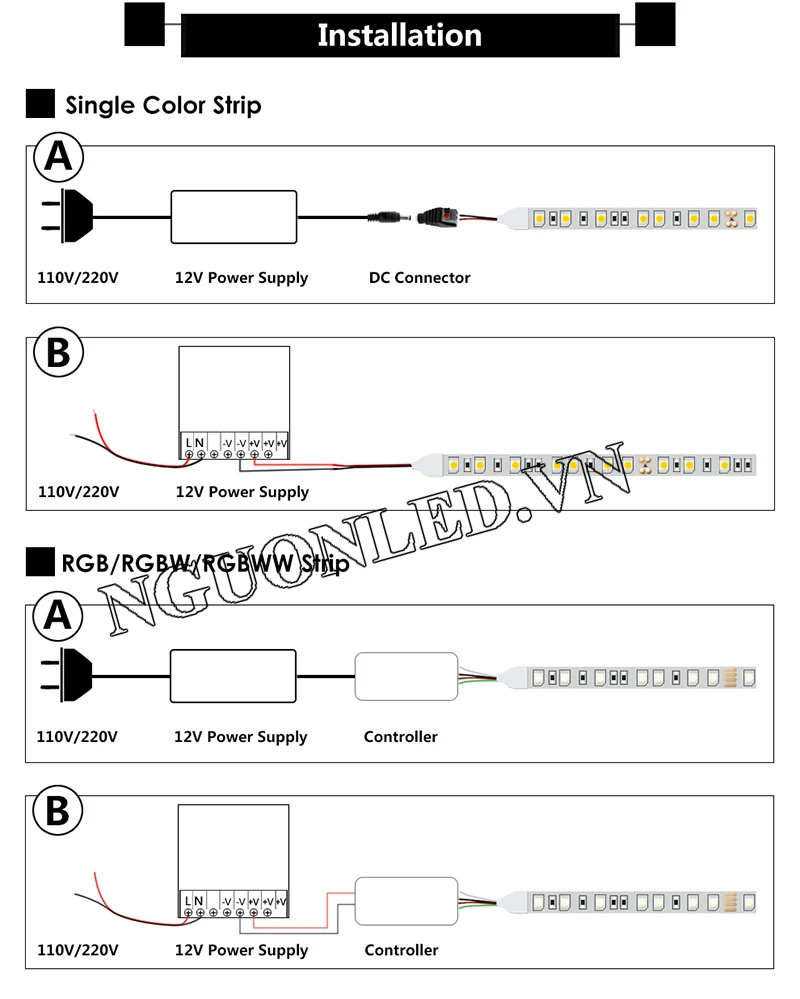 Cách đấu led dây 12V RGB chips 5050 với nguồn tổng 12V