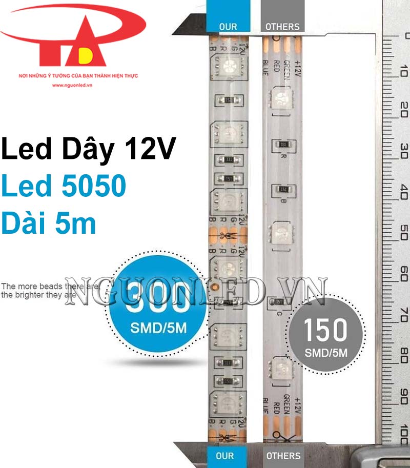 Đèn led dây 12V 300 led cuộn 5m