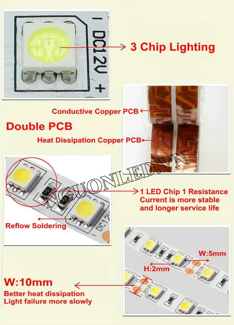 Cách phân biệt chips led