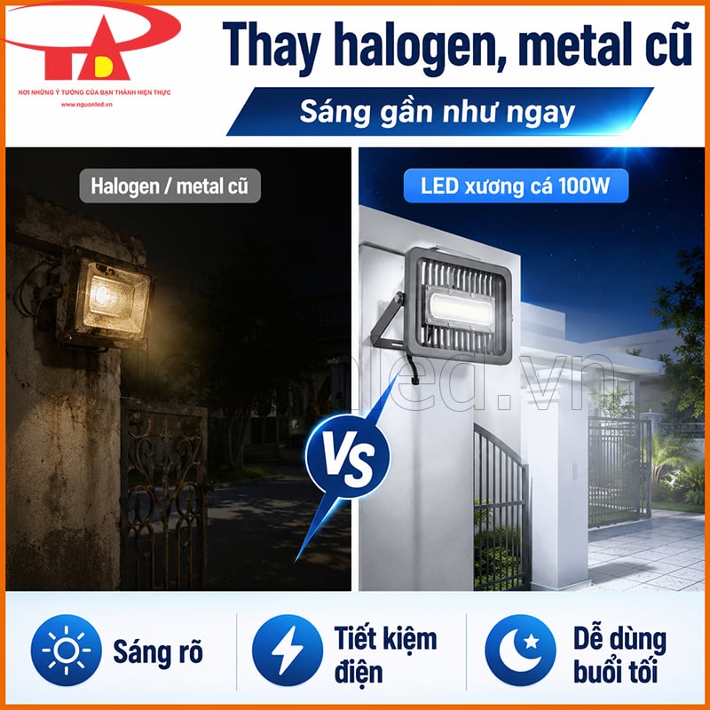 So sánh đèn pha LED xương cá 100W với đèn halogen và metal cũ