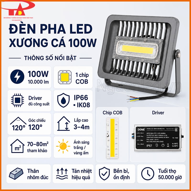 Đèn pha LED xương cá 100W với 1 chip COB, driver đủ công suất, IP66 và IK08