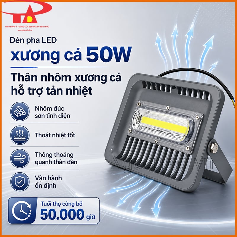 Đèn pha LED 50W xương cá với thân nhôm đúc, khe tản nhiệt và tuổi thọ 50.000 giờ