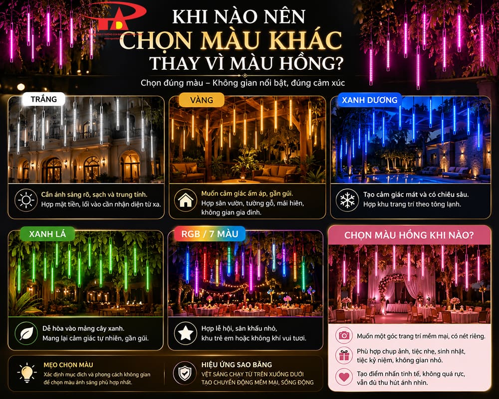 Đèn LED sao băng màu hồng IP65, phù hợp trang trí cây xanh, mặt tiền, mái hiên và quán cafe