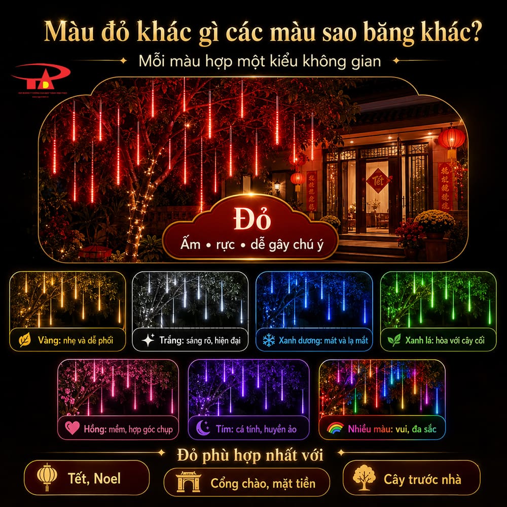Đèn sao băng đỏ tạo hiệu ứng giọt sáng rơi, nổi bật trên nền tối