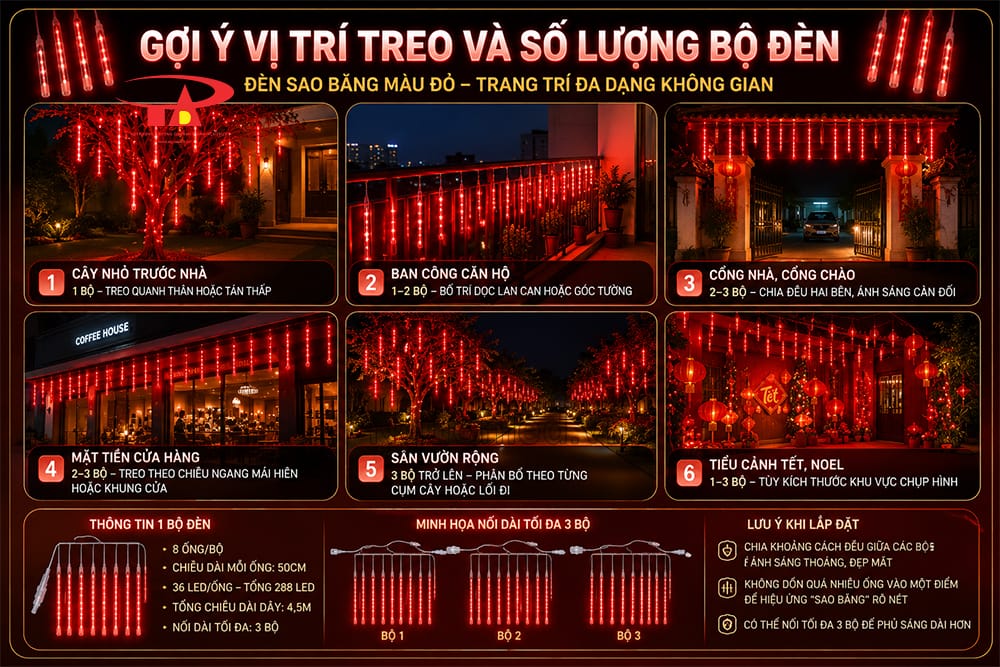Đèn sao băng đỏ trang trí sân vườn, phù hợp cây xanh và lối đi ngoài trời